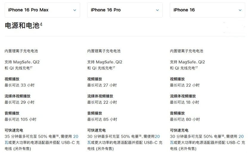 玉山苹果手机维修分享 iPhone 16 目前实测充电峰值功率不超过 39W 