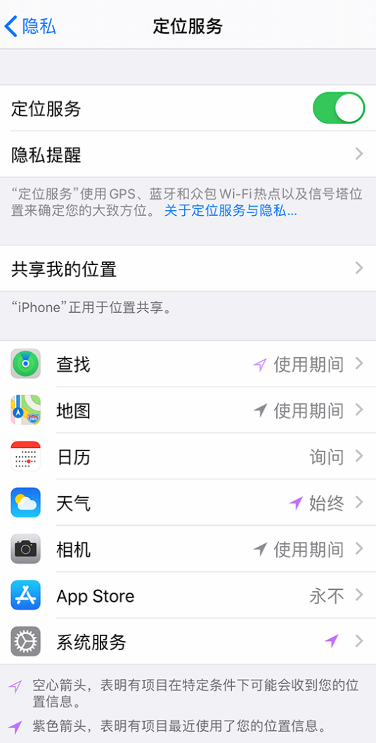 玉山苹果手机维修分享iPhone 状态栏中时间显示为蓝色图标是什么情况 